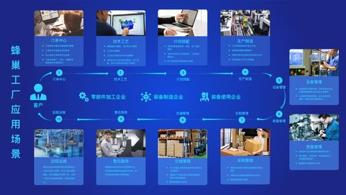 乘風(fēng)破浪 2020年工博會(huì),恒遠(yuǎn)科技邀請(qǐng)您一起來(lái)圍觀